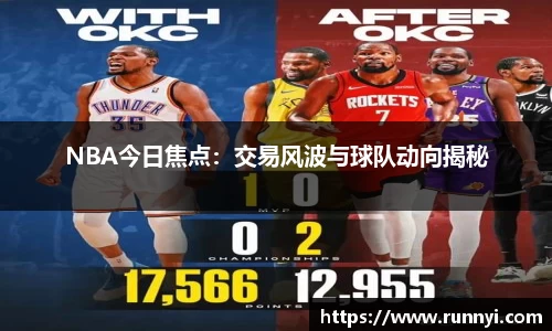 NBA今日焦点：交易风波与球队动向揭秘